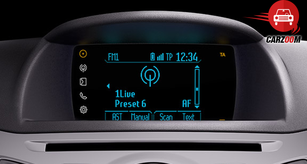 Ford Fiesta SYNC display screen