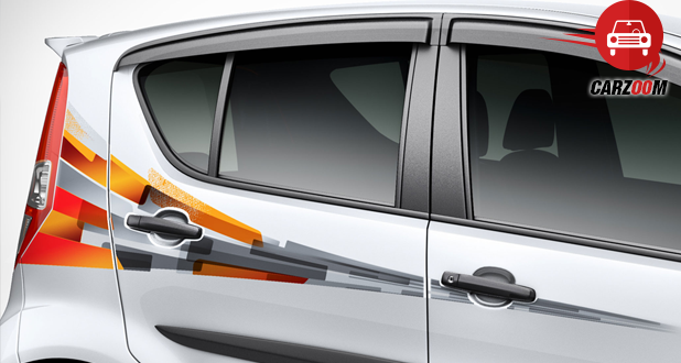 Ritz Elate Body Graphics