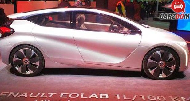 Renault Eolab Concept Side View