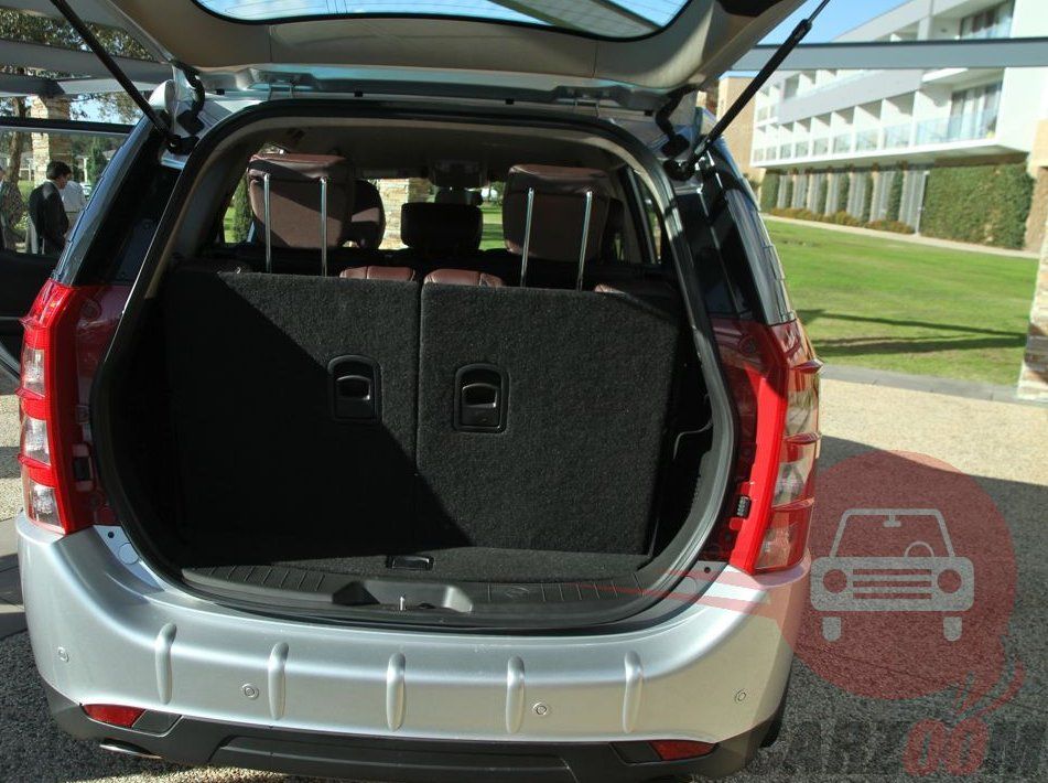 Mahindra XUV 500 Interiors Bootspace