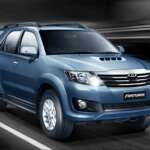 Toyota Fortuner 2.5 L Exteriors Top View