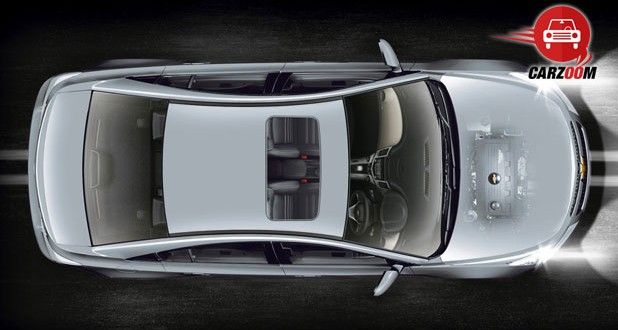 Chevrolet Cruze Exteriors Top View