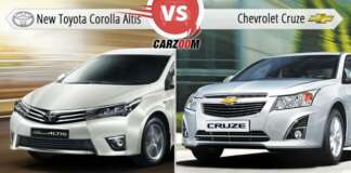 New Toyota Corolla Altis Vs Chevrolet Cruze
