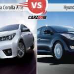 New Toyota Corolla Altis Vs Hyundai Elantra