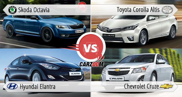 Skoda Octavia VS Toyota Corolla Altis VS Hyundai Elantra VS Chevrolet Cruze