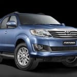 Toyota Fortuner Exteriors Overall