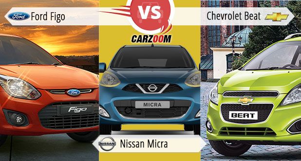Ford Figo vs Nissan Micra vs Chevrolet Beat