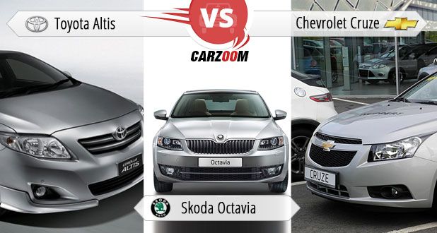 Toyota Corolla Altis vs Chevrolet Cruze vs Skoda Octavia