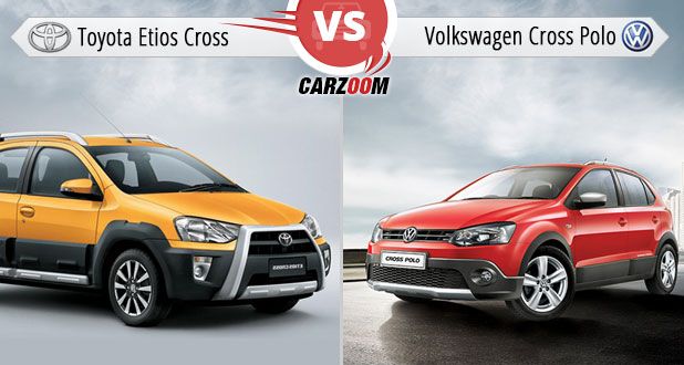 Toyota Etios Cross Vs Volkswagen Cross Polo