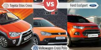 Toyota Etios Cross vs Ford EcoSport vs Volkswagen Cross Polo