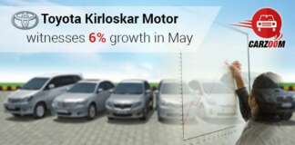 Toyota Kirloskar Motor witnesses 6 percent growth in May