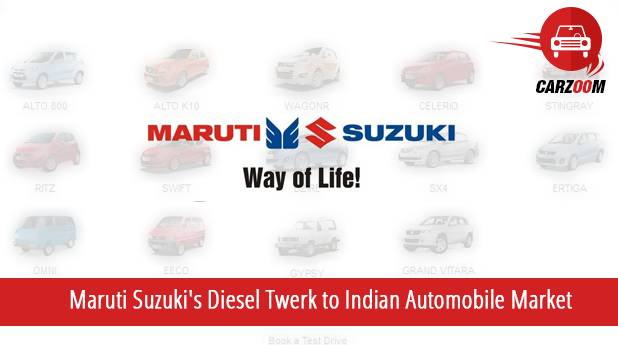 Maruti Suzuki India