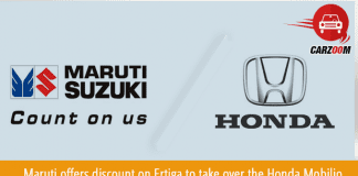 Maruti Suzuki and Honda