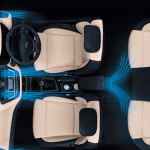Hyundai Elite i20 Interiors Seats View