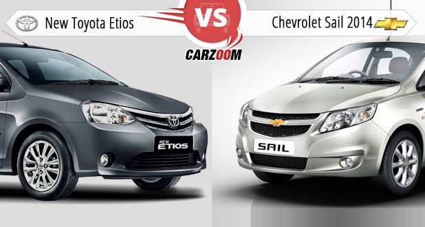 Toyota Etios vs Chevrolet Sail 2014