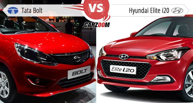 Tata Bolt vs Hyundai Elite i20