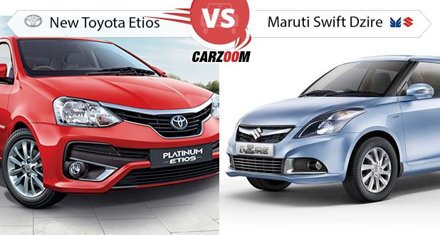 Toyota Etios vs Maruti Swift Dzire