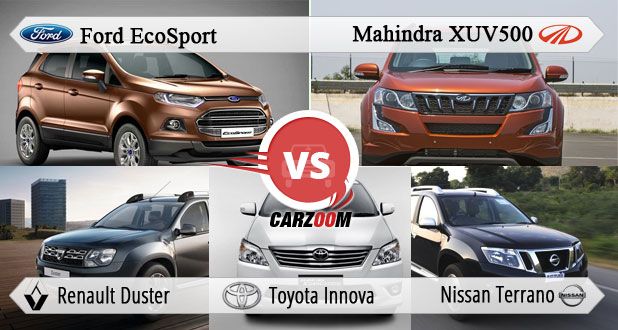 Mahindra XUV500 vs Ford EcoSport vs Renault Duster vs Toyota Innova vs Nissan Terrano