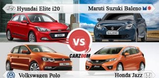 Maruti Suzuki Baleno vs Hyundai Elite i20 vs Honda Jazz vs Volkswagen Polo