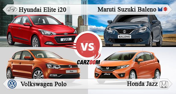 Maruti Suzuki Baleno vs Hyundai Elite i20 vs Honda Jazz vs Volkswagen Polo