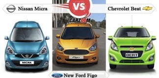 New Ford Figo vs Nissan Micra vs Chevrolet Beat