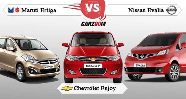 Maruti Suzuki Ertiga vs Chevrolet Enjoy vs Nissan Evalia