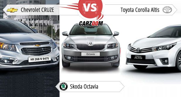 Toyota Corolla Altis vs Chevrolet Cruze vs Skoda Octavia