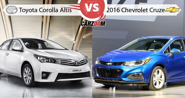 New Toyota Corolla Altis Vs Chevrolet Cruze