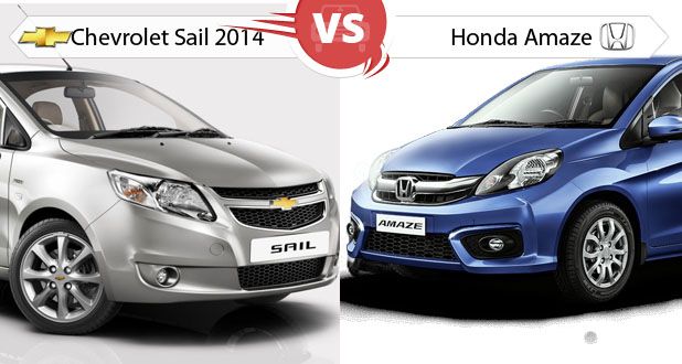 Honda Amaze versus Chevrolet Sail 2014