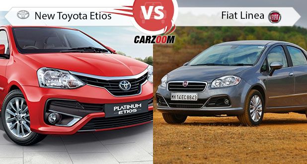 Toyota Etios vs Fiat Linea