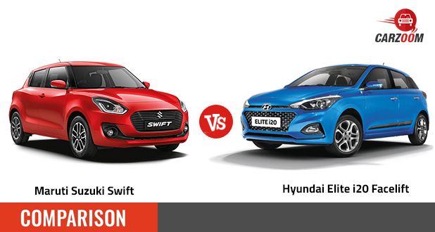 Maruti Suzuki Swift Vs Hyundai Elite i20 Facelift