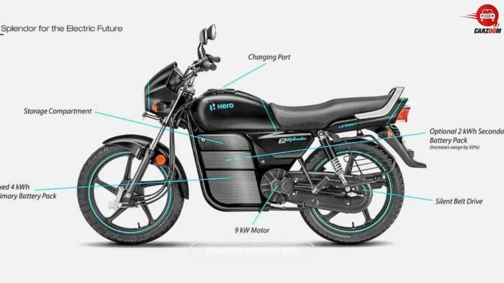 Hero-Splendor-Electric-Bike