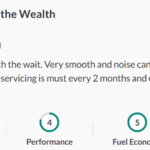 Porsche Taycan Turbo S