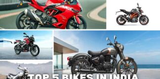 Top-5-Bikes-in-India